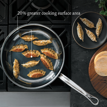 Nanobond Titanium Covered Saucepans