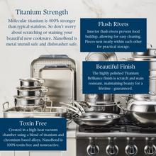 Nanobond Titanium Covered Saucepans