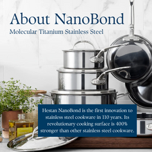 Nanobond Titanium Covered Saucepans