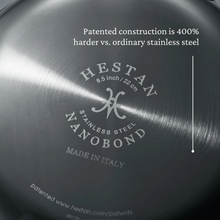 Nanobond Titanium Covered Saucepans