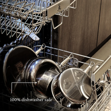 Nanobond Titanium Covered Saucepans