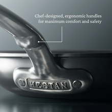 Nanobond Titanium Covered Saucepans
