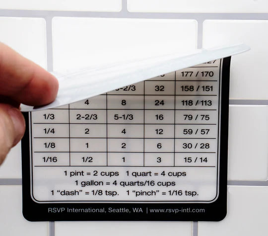 Removable Conversion Label – Tallulahs