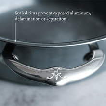 Nanobond Titanium Saucepans