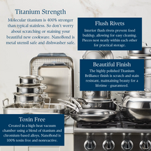 Nanobond Titanium Saucepans