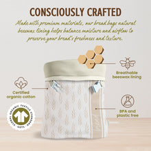 Reusable Beeswax Bread Bags
