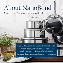 Nanobond Titanium Saucepans