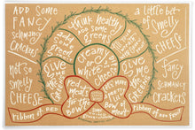 Charcuterie Cheat Sheet | Wreath