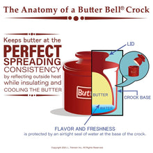The Original Butter Bell® Crock-Rouge Antique
