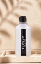 Women Fragrance Collection