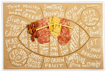 Charcutterie Cheat Sheet-Football