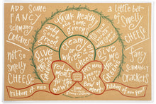 Charcutterie Cheat Sheet-Wreath