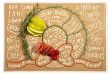 Charcutterie Cheat Sheet-Wreath